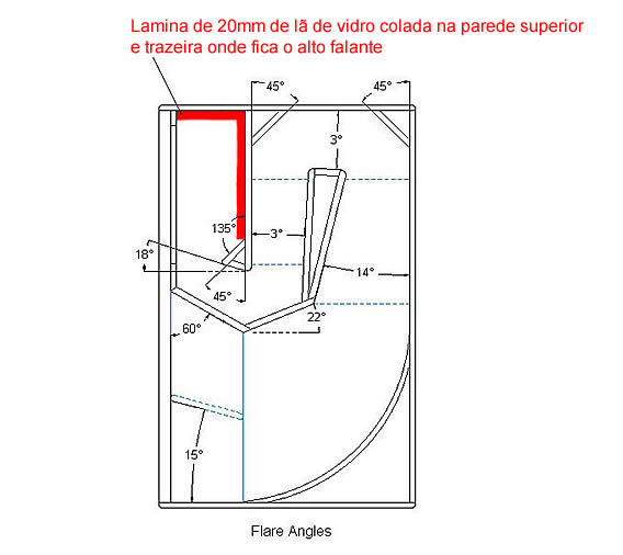 Detalhe do preenchimento interno com lã de vidro